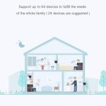 Xiaomi-Mi-Wi-Fi Range Extender Pro-black-3