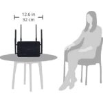 Xiaomi-Router-AX3200-black-6