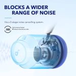 soundcore-spaceQ45-white-3