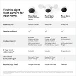 google-nest-cam-floodlight-white-16
