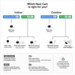 google-nest-cam-floodlight-white-18