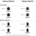 Samsung-galaxy-watch6-40mm_44mm-graphite-2