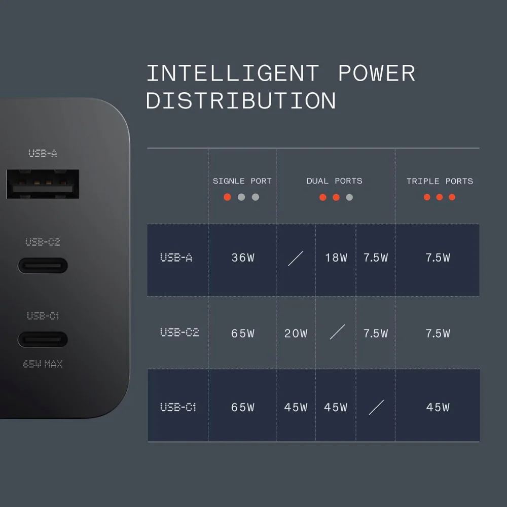 CMF-by-nothing-power-charger-65W-gan-dark-grey-3