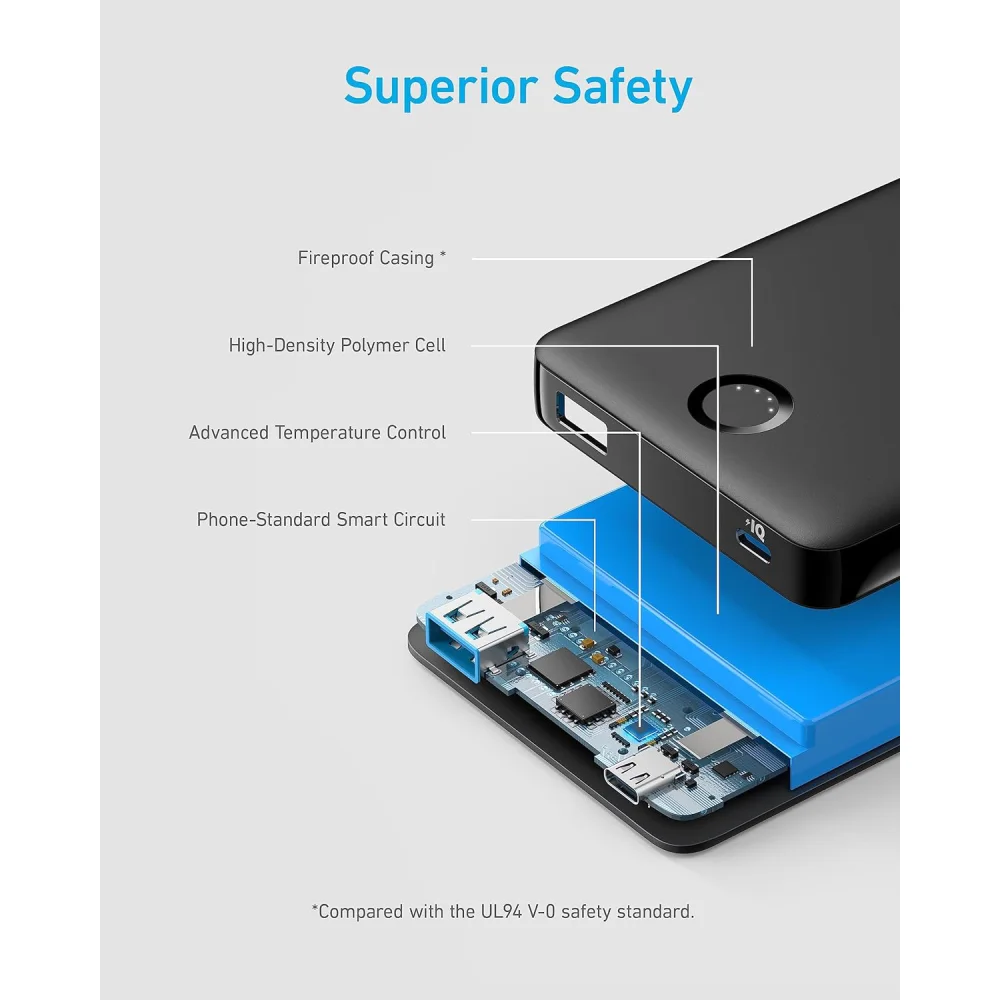 Anker-323-powerbank-10K-black-4