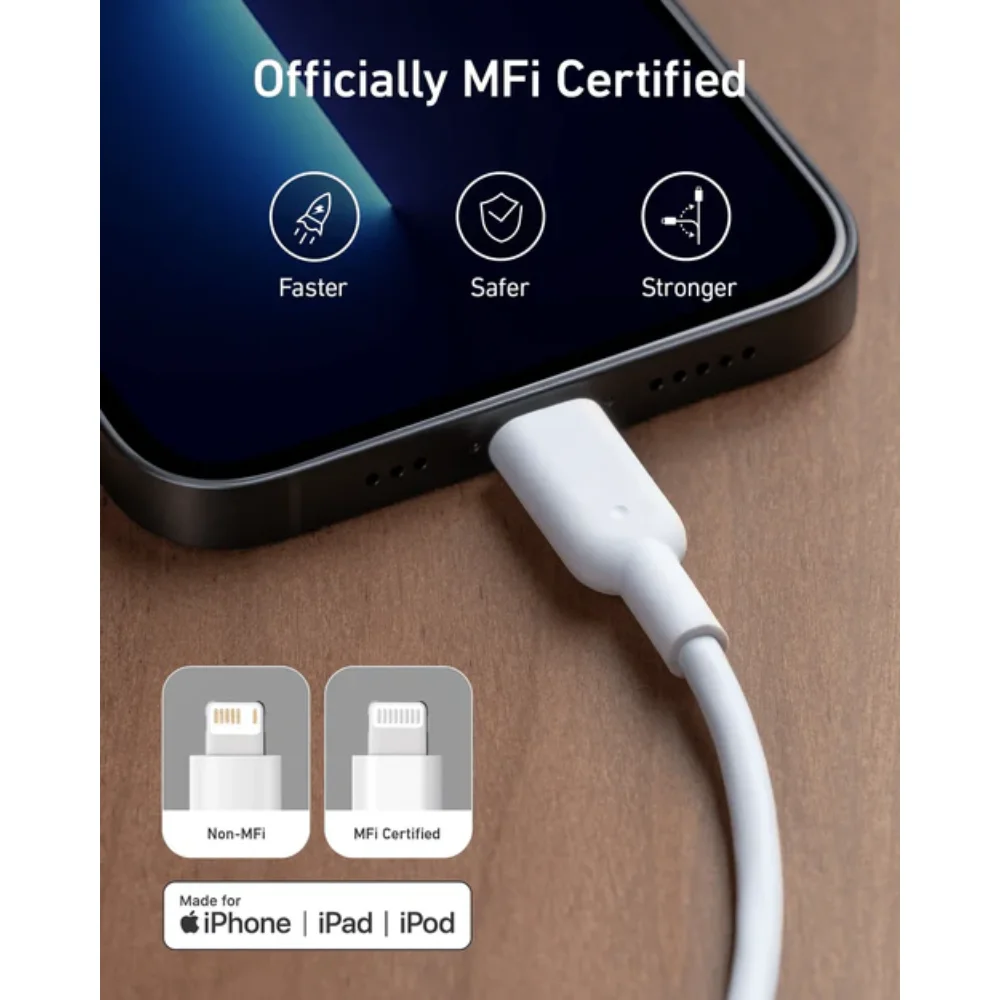 Anker-powerportIII-20W-cube-charger-white-3