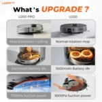Uwant-U200-pro-vacuum-grey-9